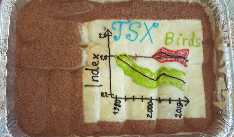 A tiramisu cake showing 2 Threatened Species Index trends